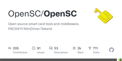 smart card software agreeent|OpenSC/OpenSC: Open source smart card tools and .